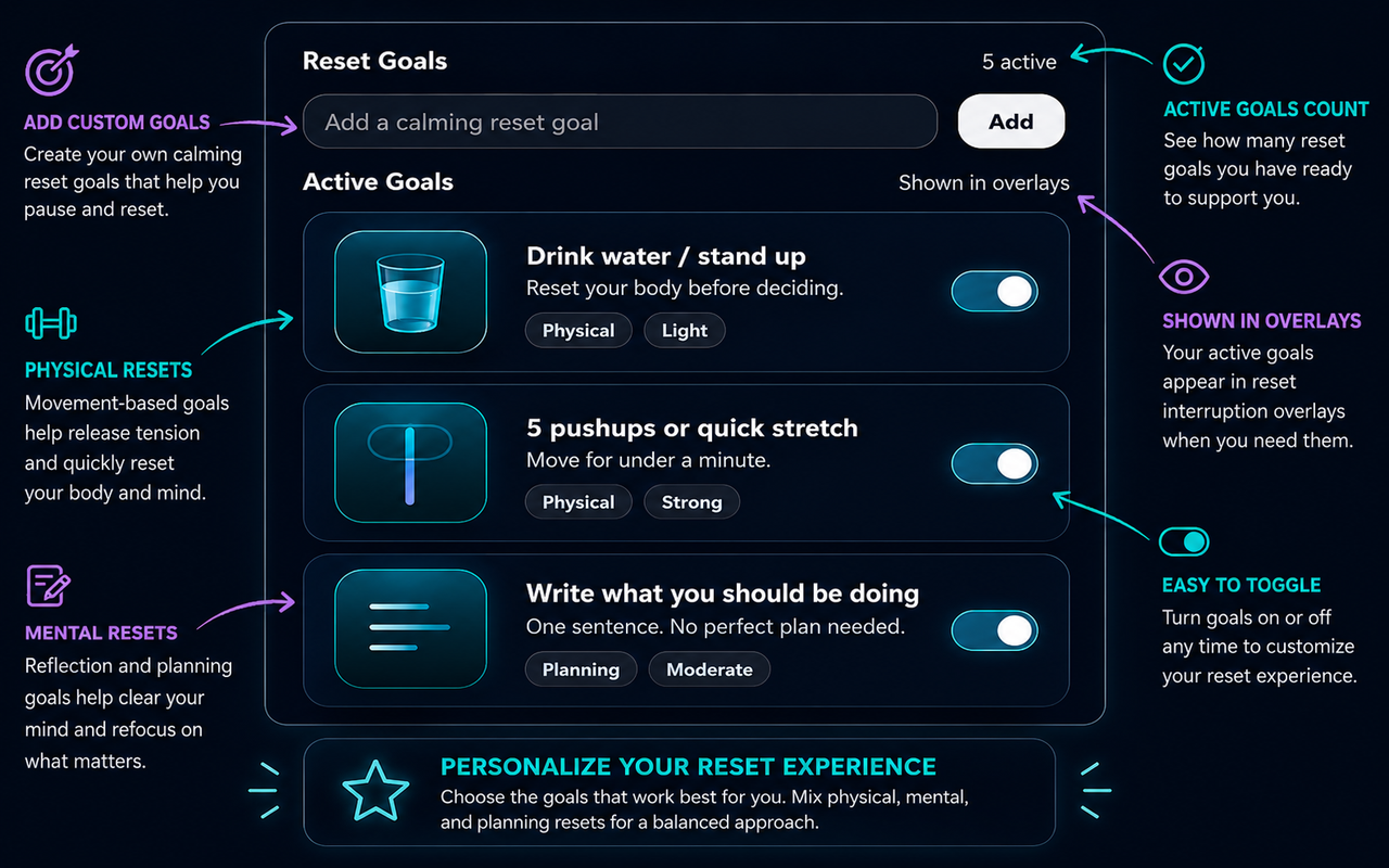 Lucid reset goals screen showing custom goals, active goals, and toggles.